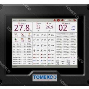 Bộ controller cho trang trại