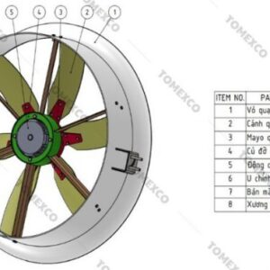 Quạt thông gió composite TMC 36